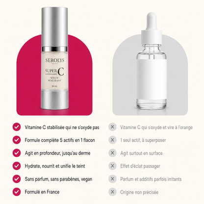 Serolys Super C